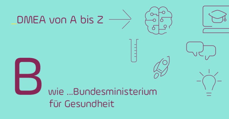 B wie Bundesministerium für Gesundheit 