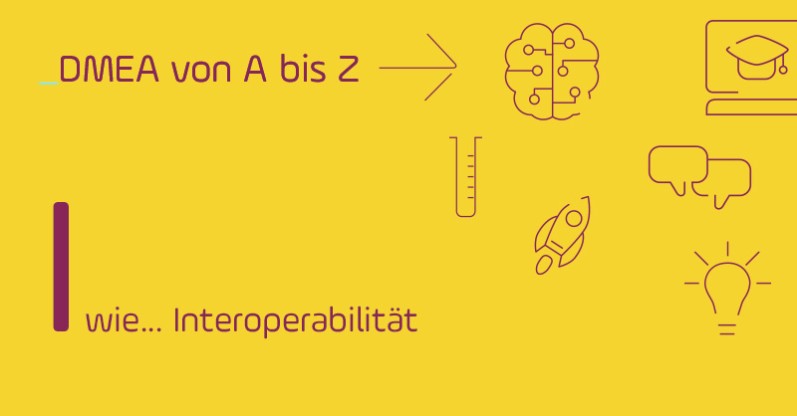 Interoperabilität