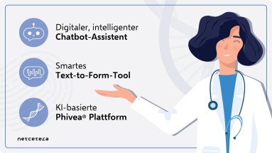 A drawn doctor points to Netcetera's AI-based applications with her right hand.