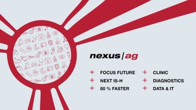 Nexus graphic with the keywords 'Focus Future', 'Next IS-H', '80% Faster', 'Clinic', 'Diagnostics' and 'Data & IT'