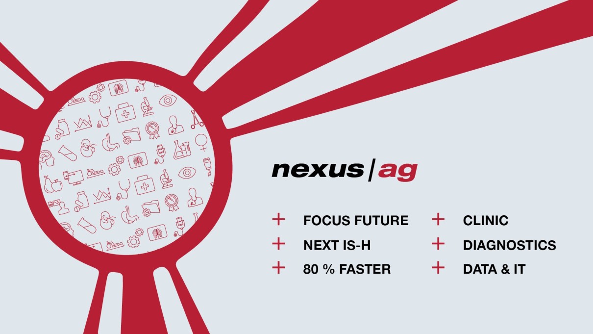 Nexus Grafik mit den Schlagworten „Focus Future“, „Next IS-H“, „80% Faster“, „Clinic“, „Diagnostics“ und „Data & IT“ 