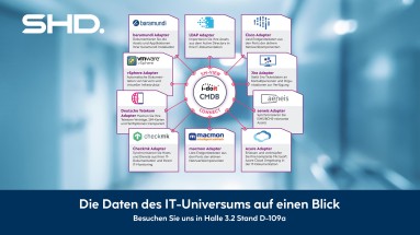 SHD System-Haus-Dresden: SM-VIEW Connect Adapter (Weiterentwicklung neuer Adapter nach Bedarf) Ihr bevorzugtes System hat eine A